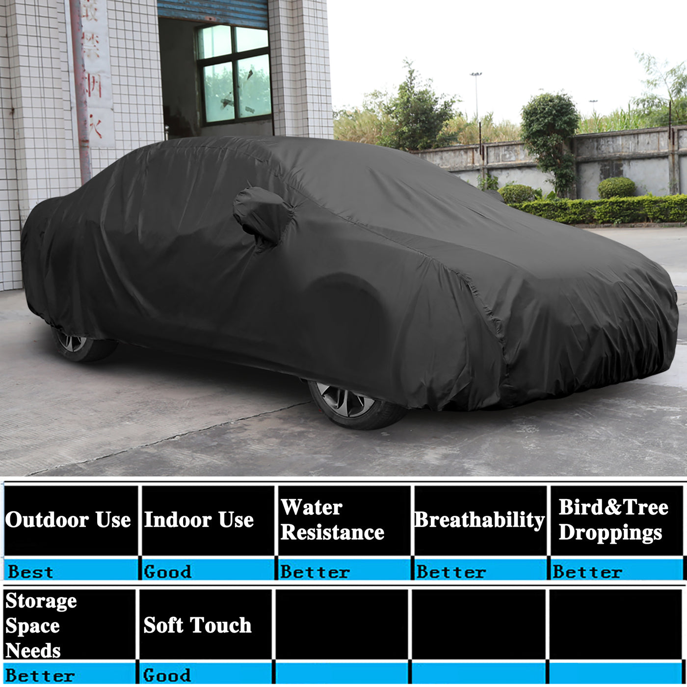 uxcell Uxcell Stormproof Waterproof Breathable Black CAR COVER Durable Outdoor Indoor