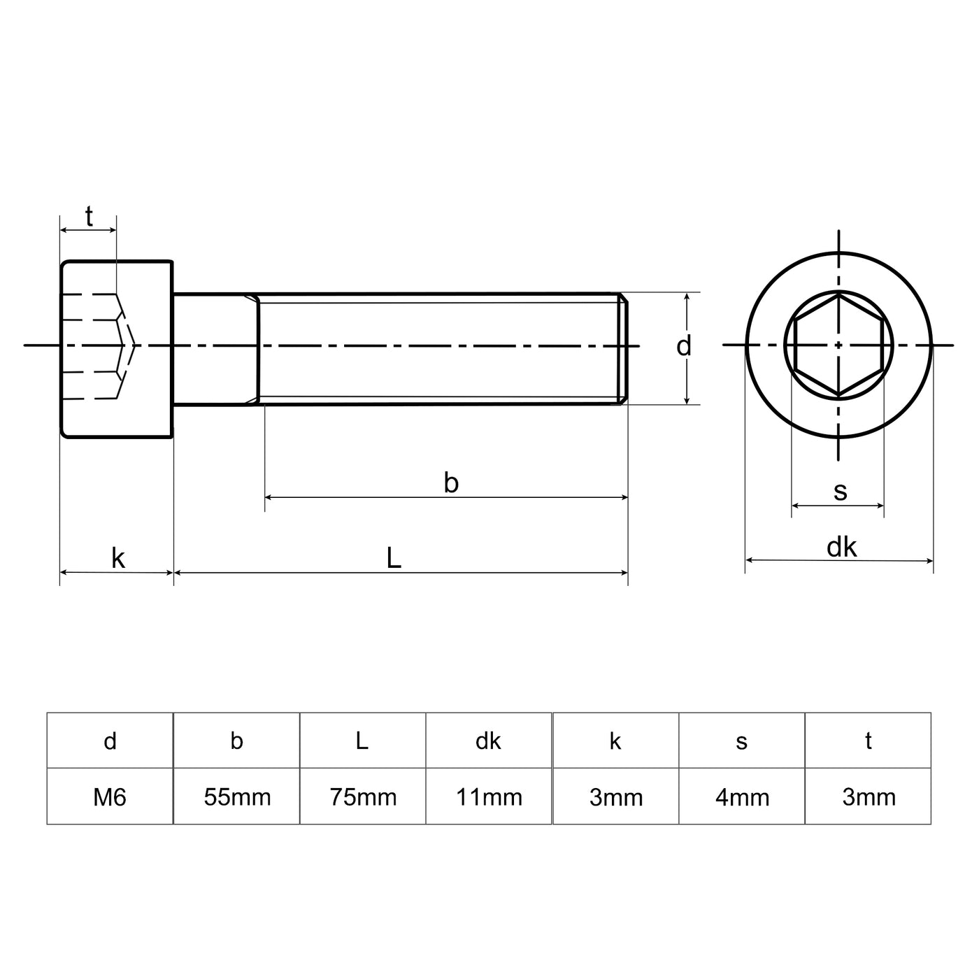 uxcell Uxcell M6 Möbelschraube Innensechskant Maschinenschrauben Verzinkt Verbindungselemente Gewinde Kohlenstoffstahl M6x75mm