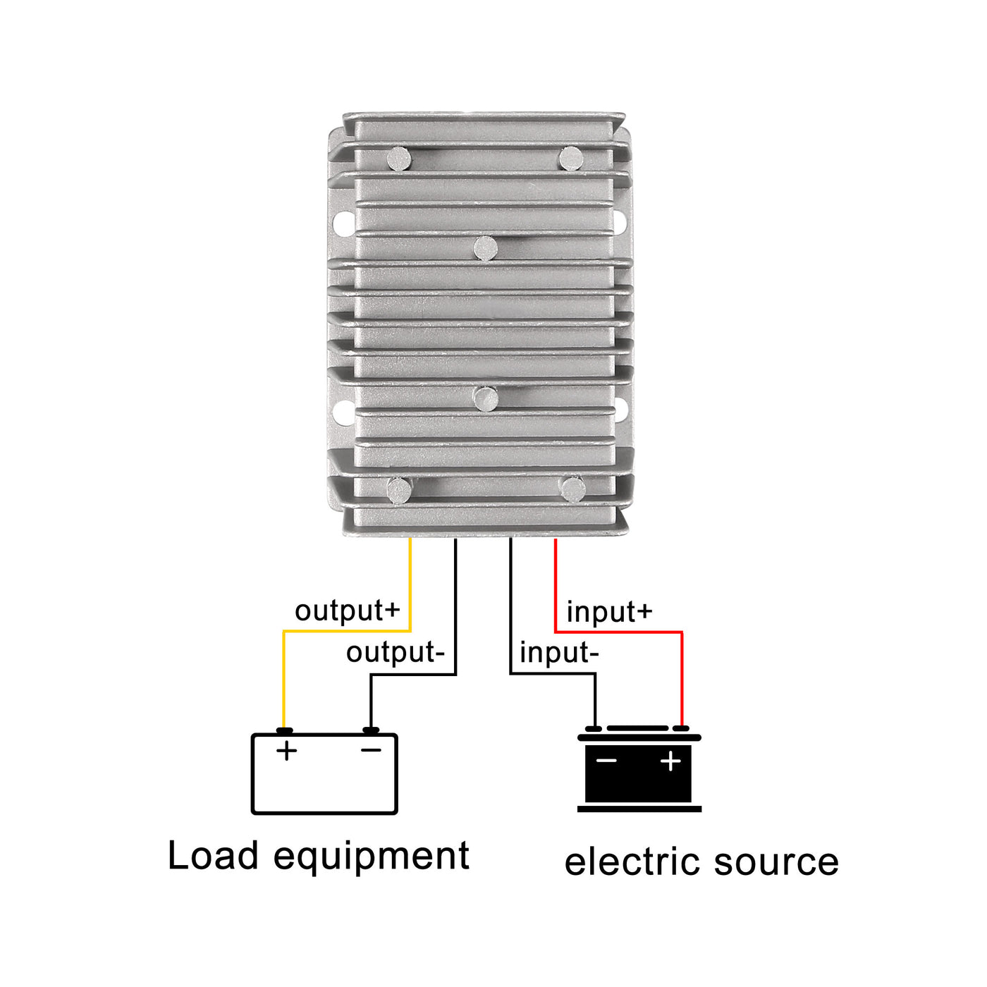 uxcell Uxcell DC 48V auf DC 24V 10A 240W   Stromversorgungsmodul Wandlerregel Wasserdicht