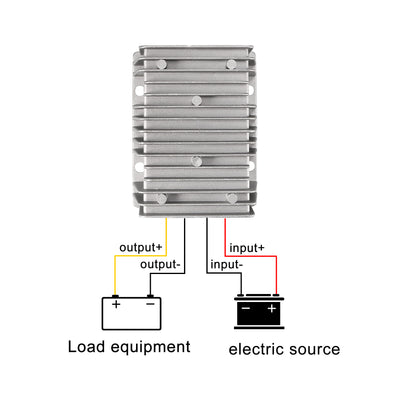 Harfington Uxcell DC 48V auf DC 24V 10A 240W   Stromversorgungsmodul Wandlerregel Wasserdicht