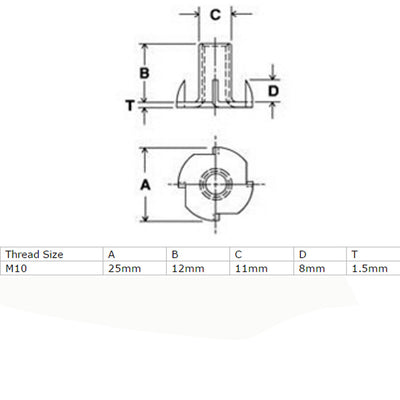 Harfington Uxcell 10 Pcs M10 Carbon Steel 4 Prongs Tee Nuts Pronged T-Nuts for Furniture