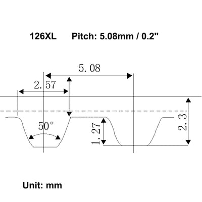 Harfington Uxcell 126XL 63 Zähne 320mm Perimeter Gummi Zahnriemen Gummigürtel Übermittlungsband DE de