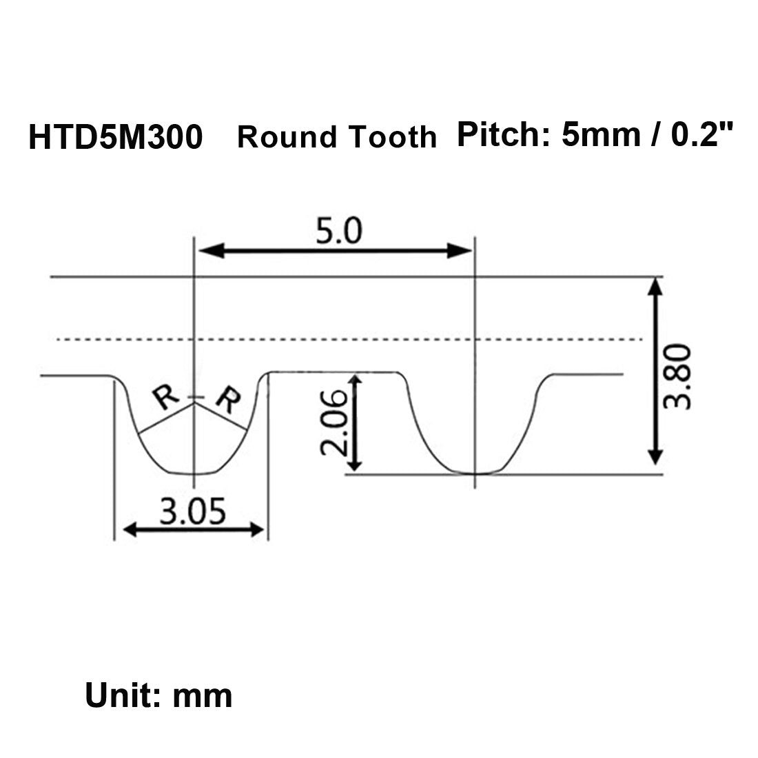 uxcell Uxcell HTD5M300 Gummi-Zahnriemen Synchron-Zahnriemenscheiben mit geschlossenem Regelkreis 15 mm