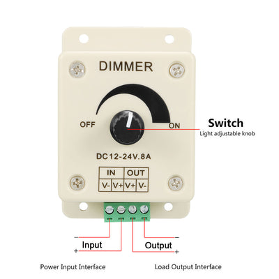 Harfington Uxcell Dimmer Controller Switch DC12-24V 8A Single Color Beige for LED Strip Bulb Lamp Light 2pcs