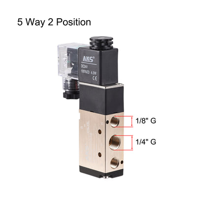 Harfington Uxcell Einzeln Elektromagnetventil Bewässerungsventil DC24V 5 Wege 2 Position 1/4" Gewinde