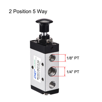 Harfington Uxcell Manual Hand Pull Push Solenoid Valve 2 Position 5Way 1/4" PT Air Hand Lever Operated Valve with 8mm OD Connect Fitting and Brass Exhaust Muffler