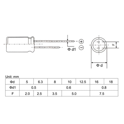 Harfington Uxcell 1000uF 16V Capacitor, Aluminum Electrolytic Capacitors 105C High Temp 25pcs