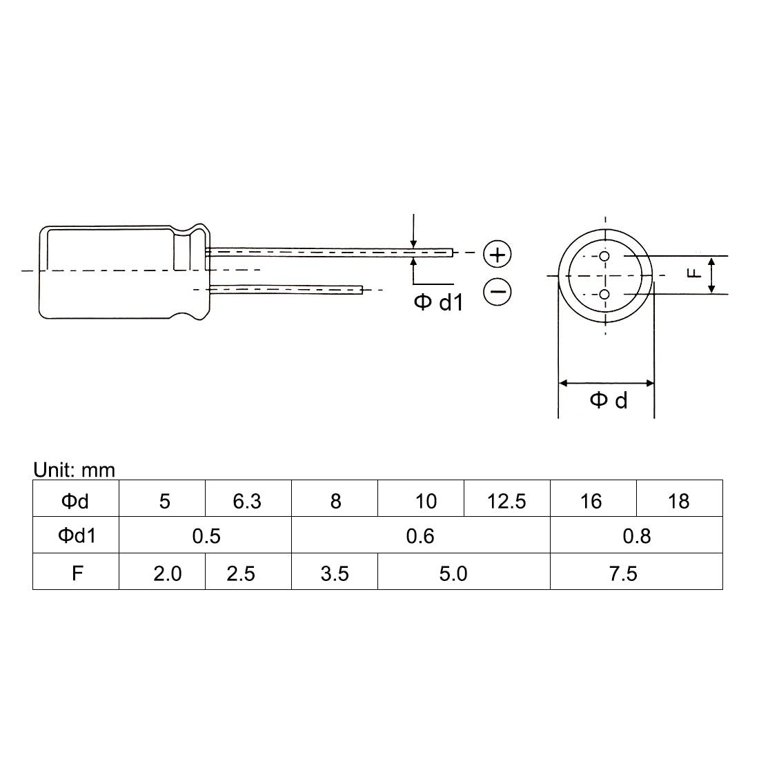 uxcell Uxcell 1000uF 25V Capacitor, Aluminum Electrolytic Capacitors 105C High Temp 50pcs