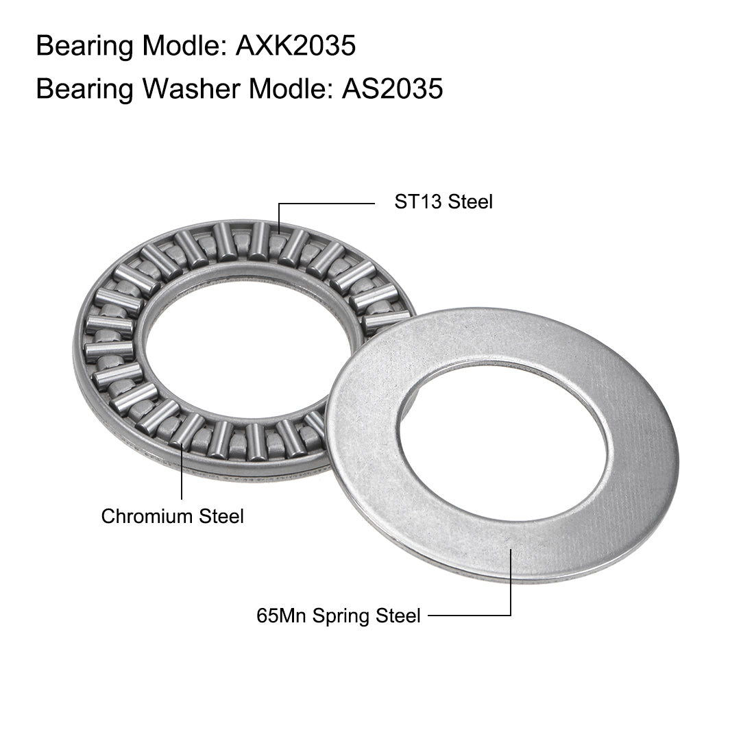 uxcell Uxcell 2St Drucknadellager AXK2035 Unterlegscheiben 20mm Bohrung 35mm Außen 2mm Breite