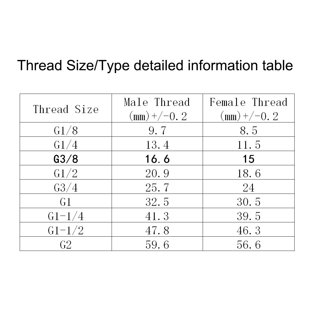 uxcell Uxcell 304 Stainless Steel Hose Barb Fitting Coupler 10mm Barb G3/8 Female Thread