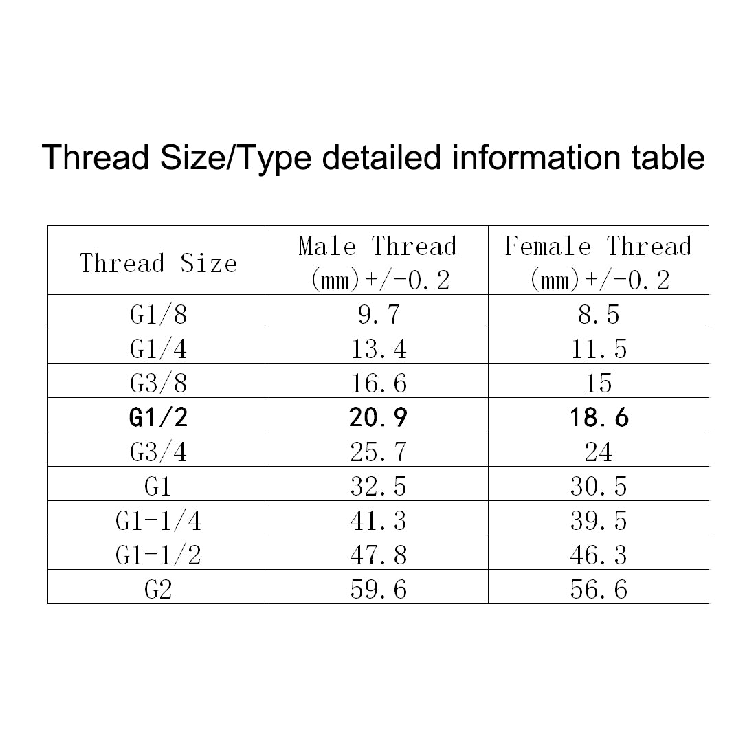 uxcell Uxcell 304 Stainless Steel Hose Barb Fitting Coupler, 8mm Barb x G1/2 Female Thread Pipe Adapter