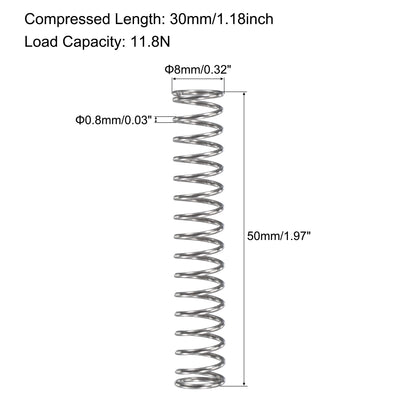 Harfington Uxcell 8mmx0.8mmx50mm 304 Stainless Steel Compression Spring 11.8N Load Capacity 30pcs