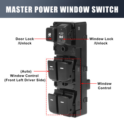 Harfington Master Driver Side Power Window Switch 93570-1M110 Replacement for Kia Forte 2010-2013