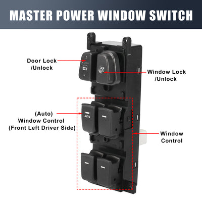 Harfington Master Driver Side Power Window Switch 93570-3K600 Replacement for Hyundai Sonata 2008-2010