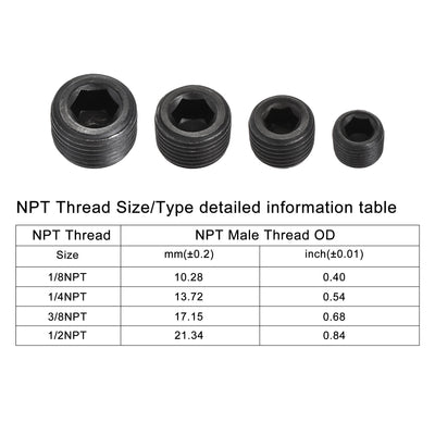 Harfington Uxcell Carbon Steel Internal Hex Pipe Plug Assortment 1/8NPT 1/4NPT 3/8NPT 1/2NPT Male Thread Socket Cap 4in1 3 Set