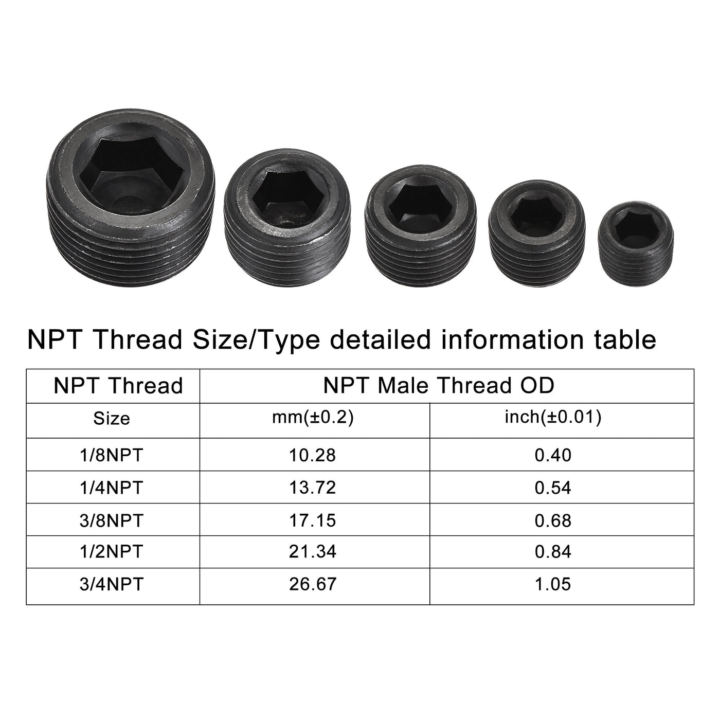 uxcell Uxcell Carbon Steel Internal Hex Pipe Plug Assortment 1/8NPT 1/4NPT 3/8NPT 1/2NPT 3/4NPT Male Thread Socket Cap 5in1 Set