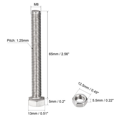 Harfington Uxcell M8 x 65mm Hex Head Screws Bolts, Nuts, Flat & Lock Washers Kits, 304 Stainless Steel Fully Thread Hexagon Bolts 4 Sets