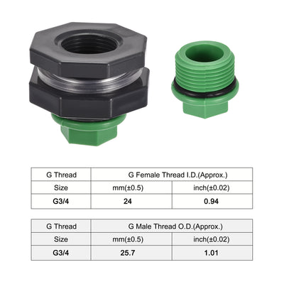 Harfington Uxcell PVC Bulkhead Tank Adapter with Green Plug Fitting G3/4 Thread for Rain Buckets Water Tanks Aquariums 1 Set