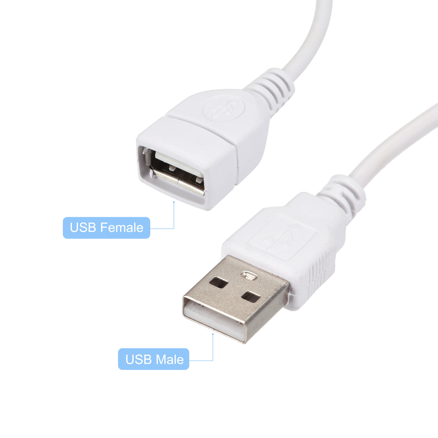 Harfington USB Cable with ON/Off Switch USB Male to Female Extension Cord 34cm White