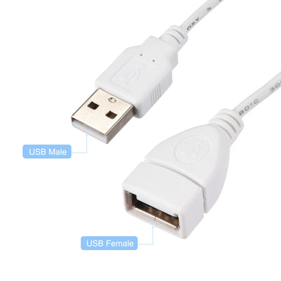 Harfington USB Cables with ON/Off Switch, USB Male to Female Extension Cord, for LED Desk Lamp LED Strip