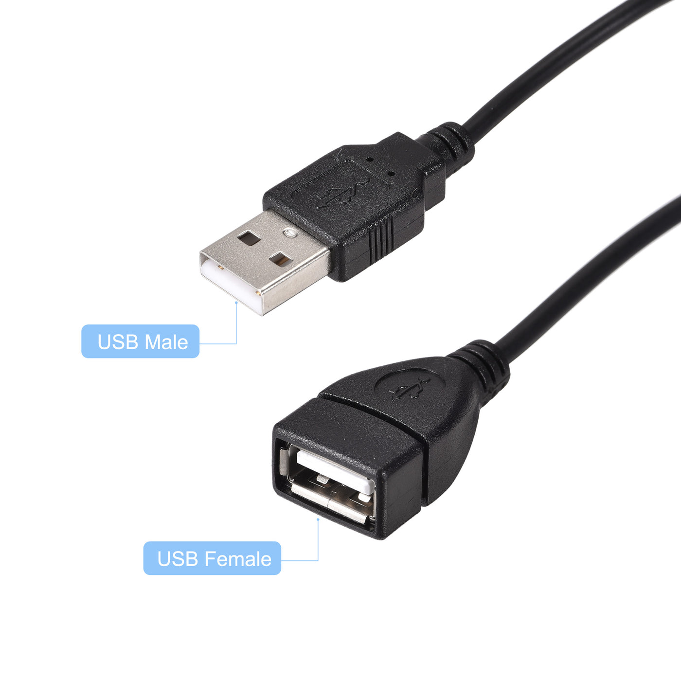 Harfington USB Cable with ON/Off Switch, USB Male to Female Extension Cord 50cm Black, for LED Desk Lamp LED Strip, Pack of 2