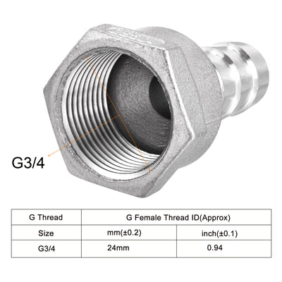 Harfington 304 Stainless Steel Barb Hose Fitting 15mm Barb x G3/4 Female with Hose Clamp