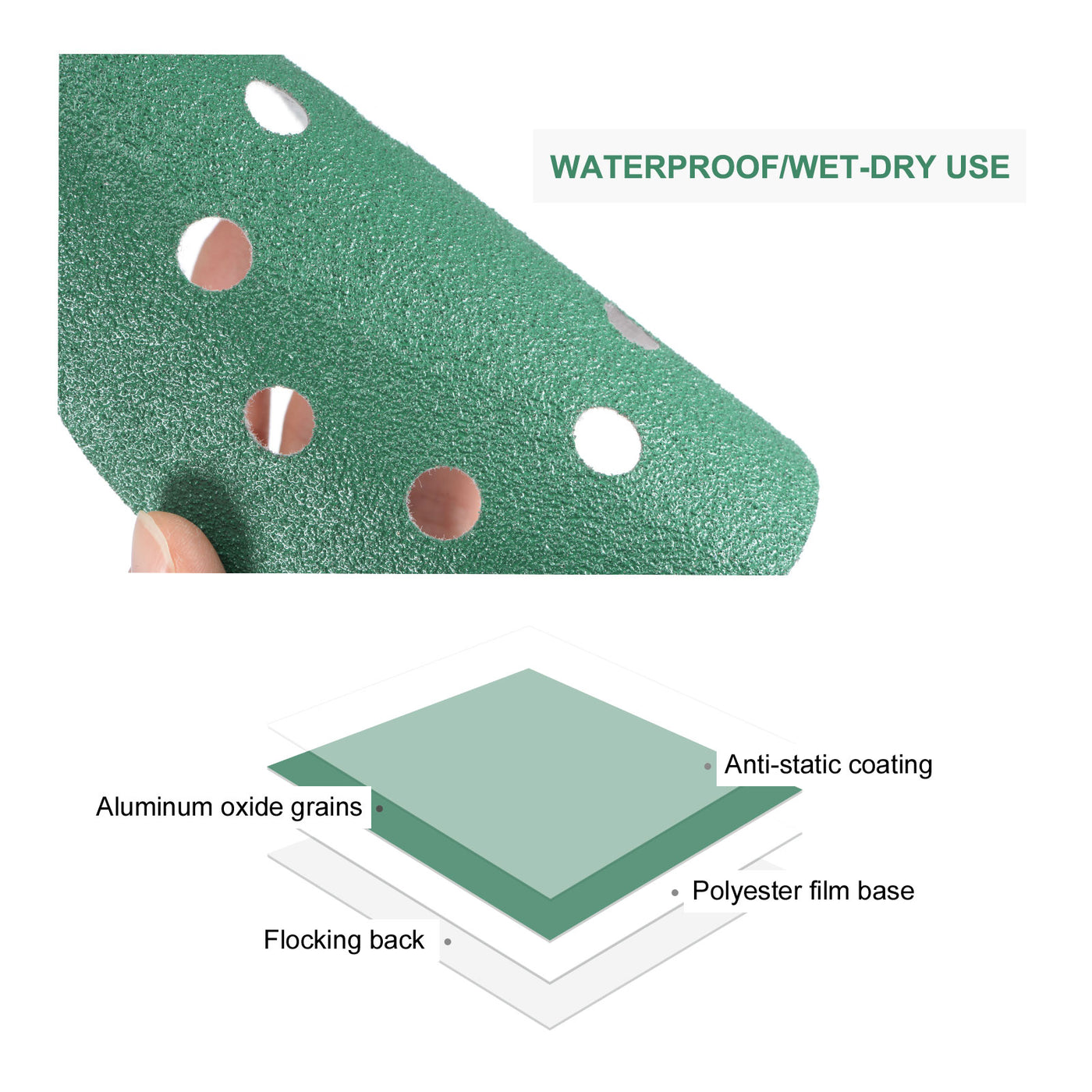 uxcell Uxcell Green Film Sanding Disc Hook & Loop Backed Sandpapers