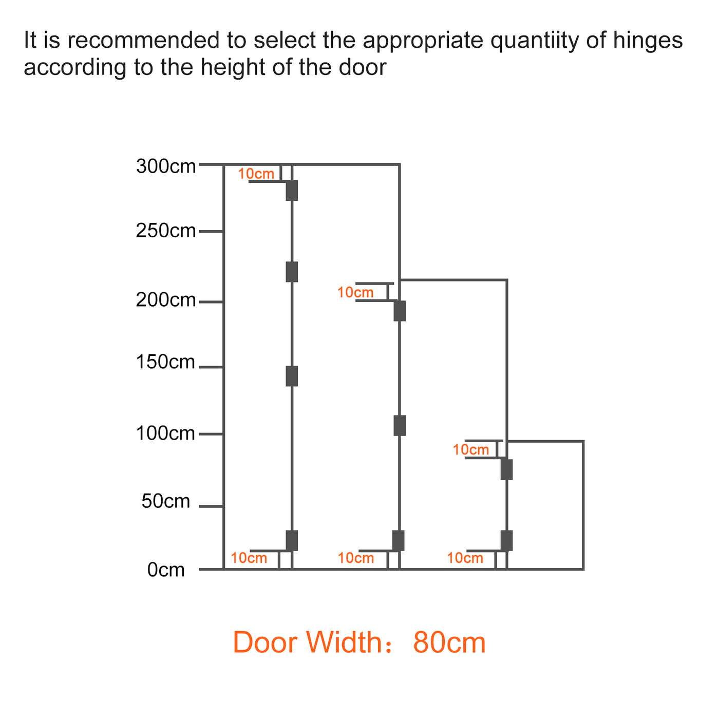 Harfington Lift Off Hinges 304 Stainless Steel Detachable Flag Hinges for Window Cabinet Door