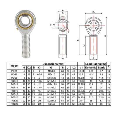 Harfington Uxcell POS14 Rod End Bearing 14mm Bore Self-lubricated M14x2.0 Right Hand Male Thread