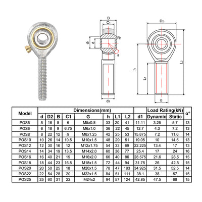 Harfington Uxcell POS5 Rod End Bearing 5mm Bore Self-lubricated M5x0.8 Left Hand Male Thread