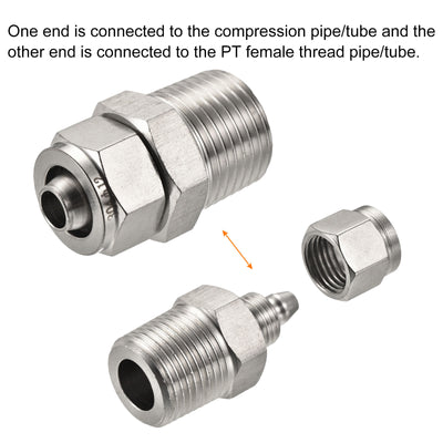 Harfington Compression Tube Fitting Steel Thread Straight Coupling Adapter