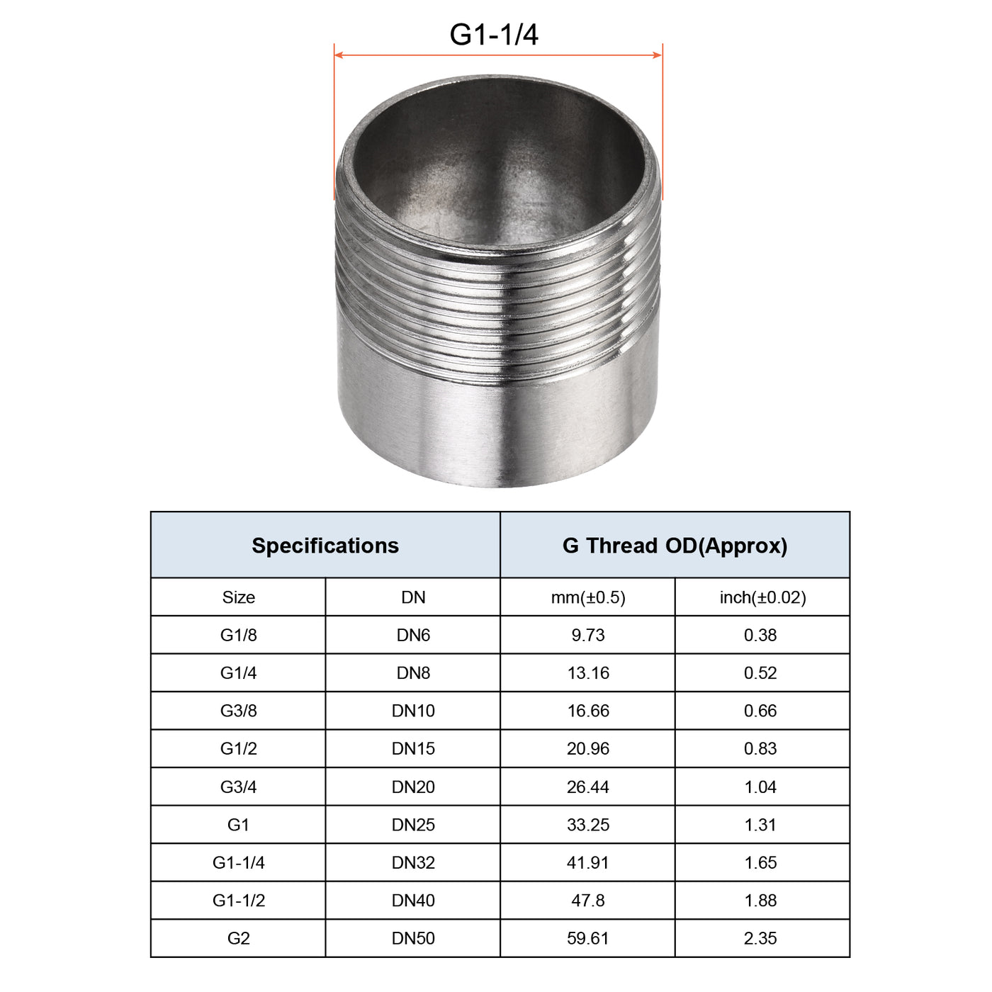 Harfington Weld Coupling Pipe Fuel Tank Bung Fittings Connector