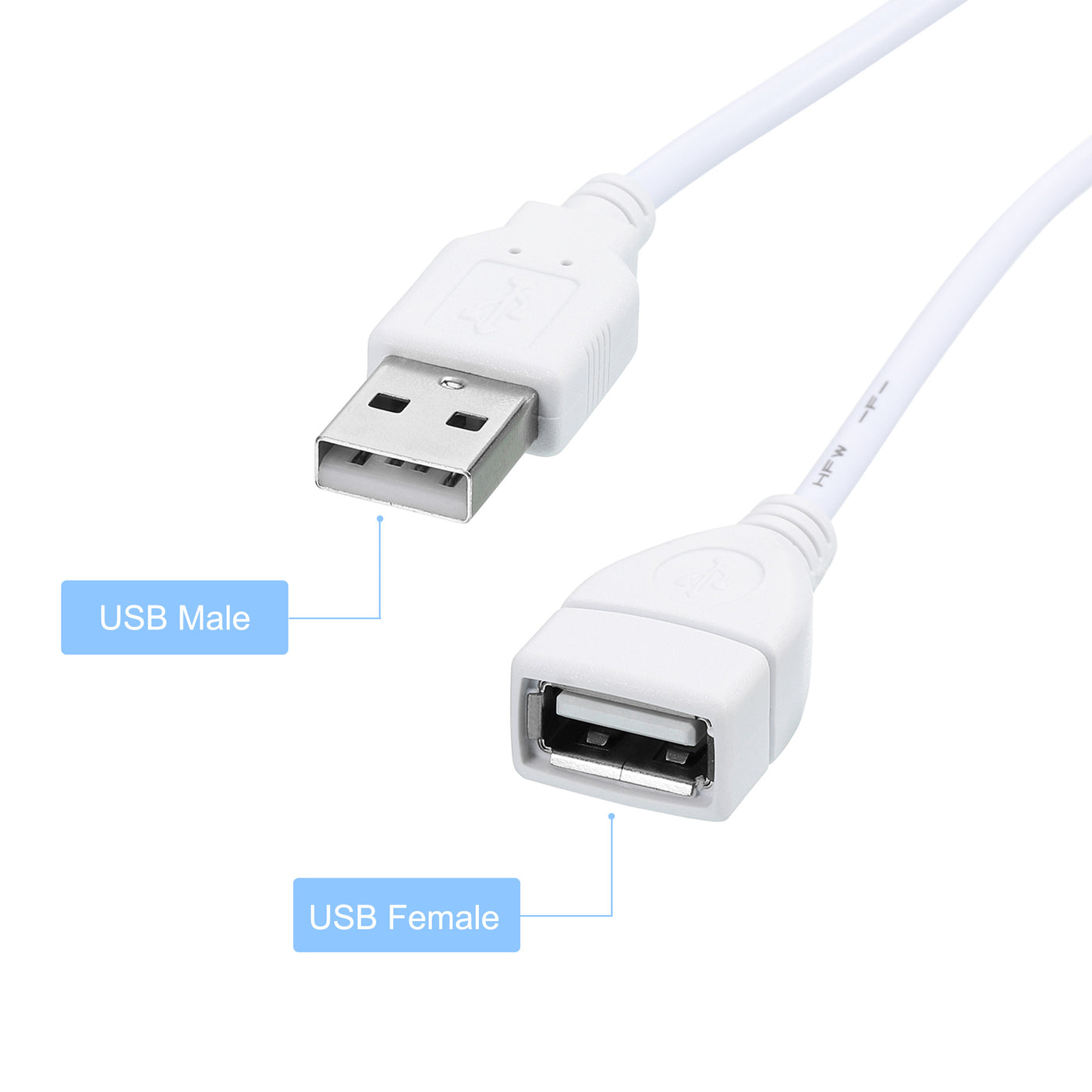 Harfington 2 Stück  2 Meter USB-Verlängerungskabel mit Ein-/Aus-Schalter, USB-Stecker auf Buchse, Verlängerungskabel für Schreibtischlampe, Ventilator, LED-Lichtleiste, weiß