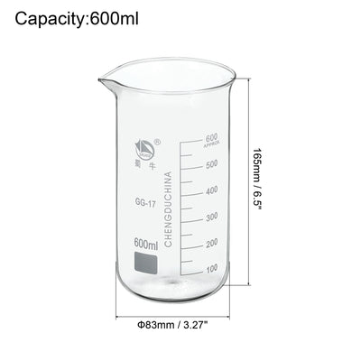 Harfington 600ml Tall Form Glass Beaker, 3.3 Borosilicate Glass Graduated Printed Scale Measuring Cups with Spout for Kitchen Lab Liquids