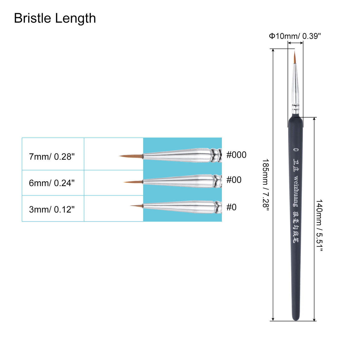 uxcell Uxcell Detailing Paint Brush Set #0 #00 #000 Bristle Dark Blue Wood Handle 1 Set