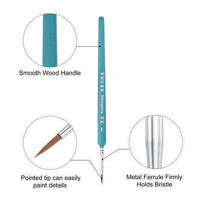 Harfington Uxcell Detailing Paint Brush 0.55" Bristle Length with Blue Wood Handle 2Pcs