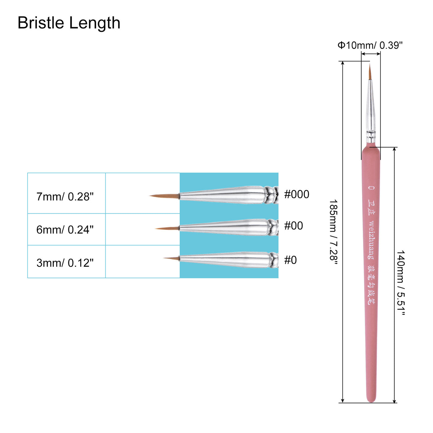 uxcell Uxcell Detailing Paint Brush Set #0 #00 #000 Bristle Pink Wood Handle 1 Set