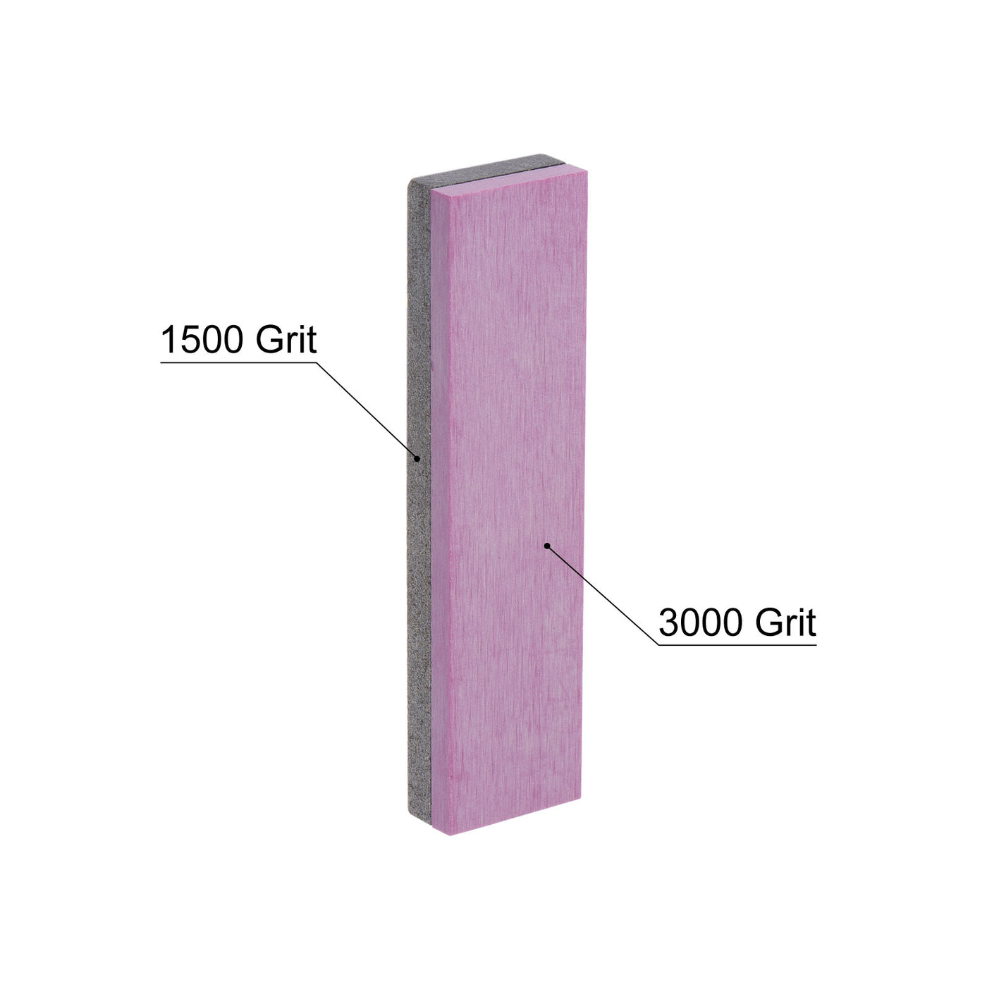 Harfington Sharpening Stone 2 Side Combination Whetstone