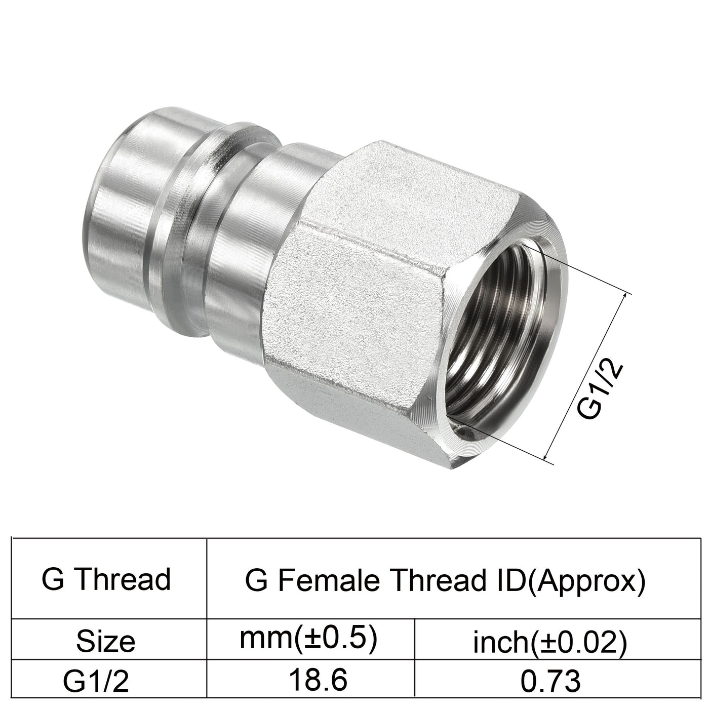 Harfington Hydraulic Quick Connect Coupler, 1 Pack Carbon Steel G1/2 Female 0.85" OD Pipe Fitting Plug Adapter for Construction Agriculture, Silver