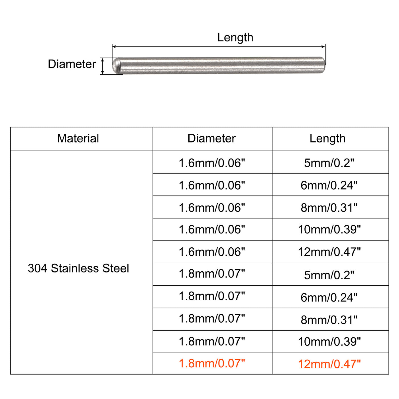 Harfington Dowel Pins, 304 Stainless Steel Round Head Flat Chamfered End Pins Wood Bunk Bed Shelf Pegs Support Shelves Fasten Elements