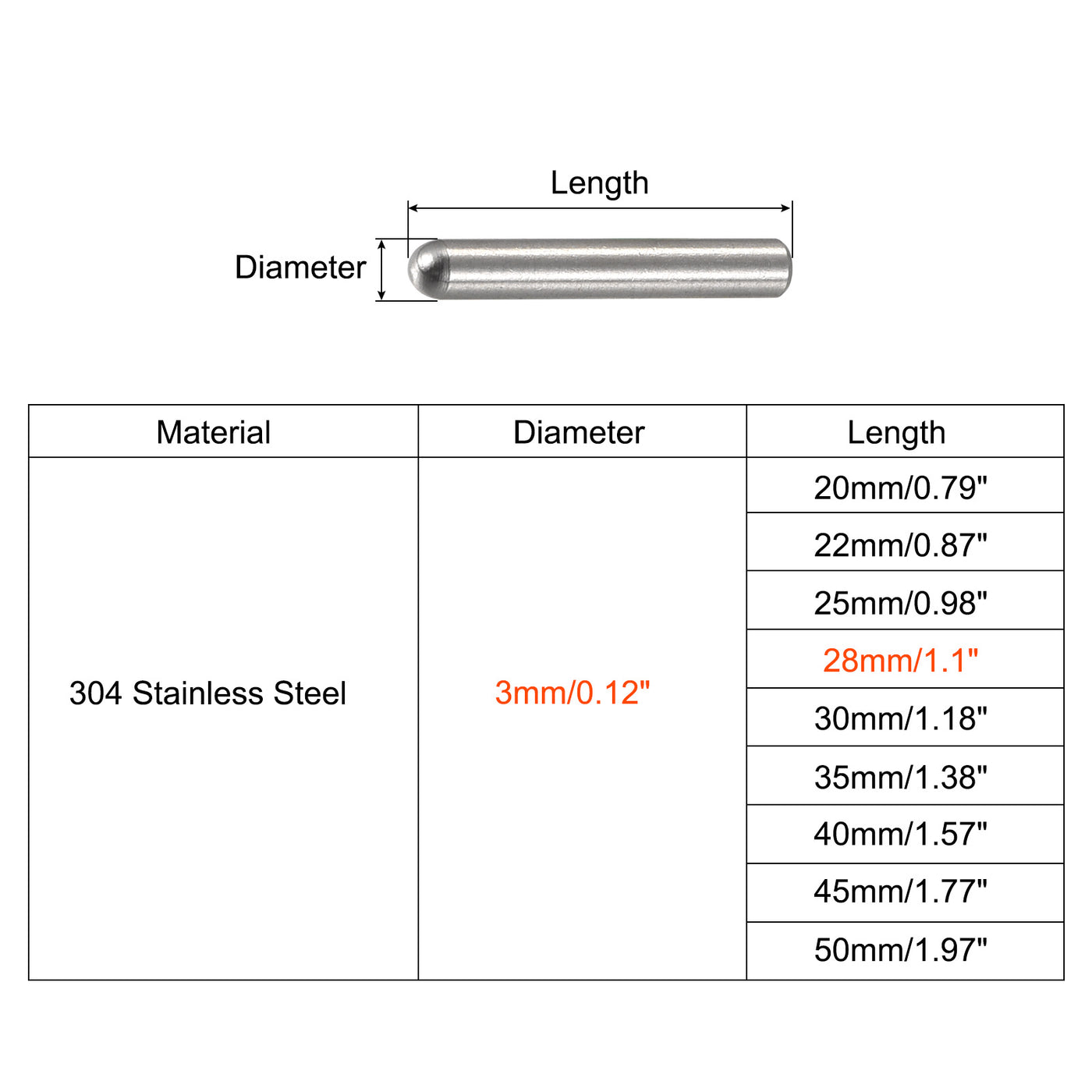 Harfington Dowel Pin 304 Stainless Steel Round Head Flat Chamfered End Dowel Pin Wood Bunk Bed Shelf Pegs Support Shelves Fasten Elements