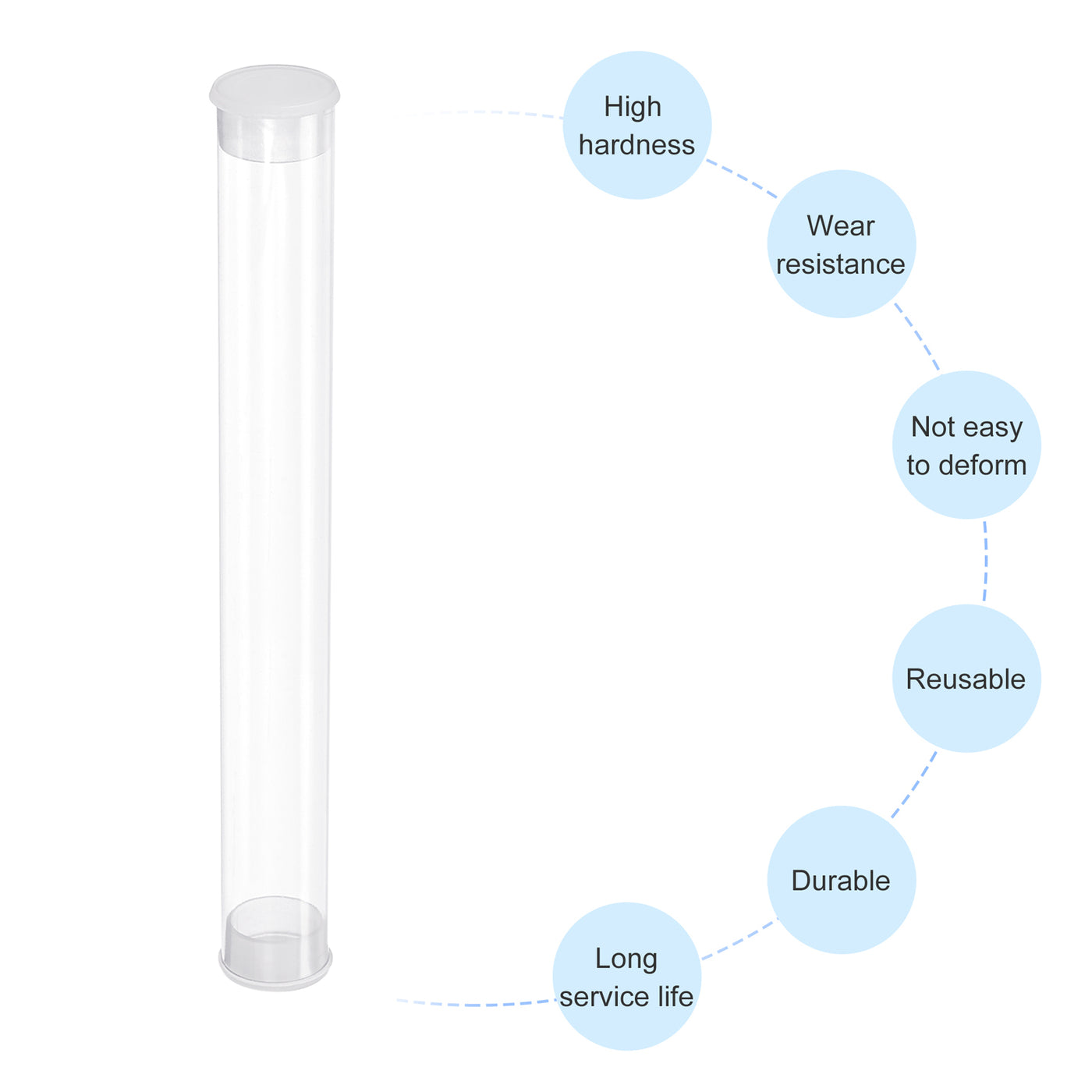 Harfington Clear Rigid Tube Round Plastic Tubing with End Caps Polycarbonate Water Pipe, 305mm/ 12 Inch Length, 20mmx21mm/0.78"x0.82", 2 Set