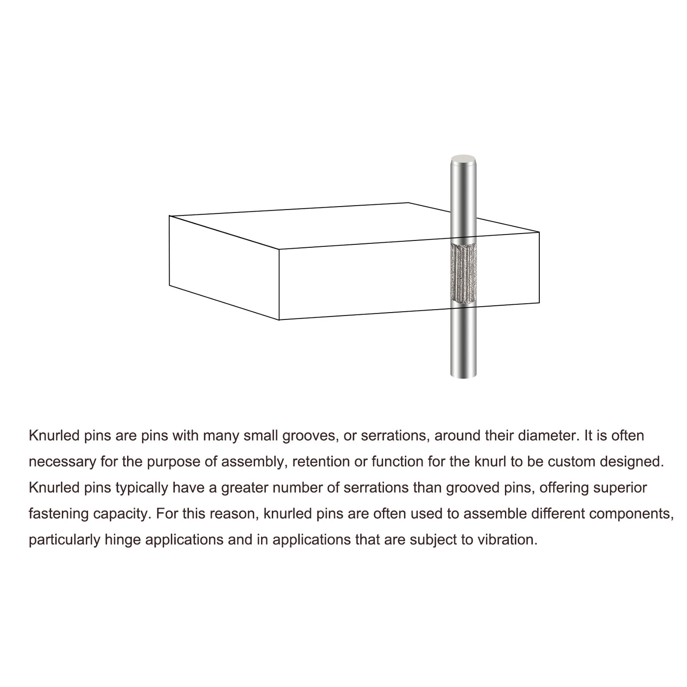 uxcell Uxcell 2x14mm 304 Stainless Steel Dowel Pins, 20Pcs Center Knurled Chamfered End Pin