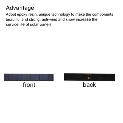 Harfington Mini Solar Panel Cell 5.5V 300mA 1.65W 282mm x 42.5mm for DIY Project Pack of 1