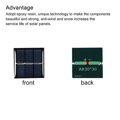 Harfington Mini Solar Panel Cell 1.5V 60mA 0.09W 30mm x 30mm for DIY Project Pack of 5