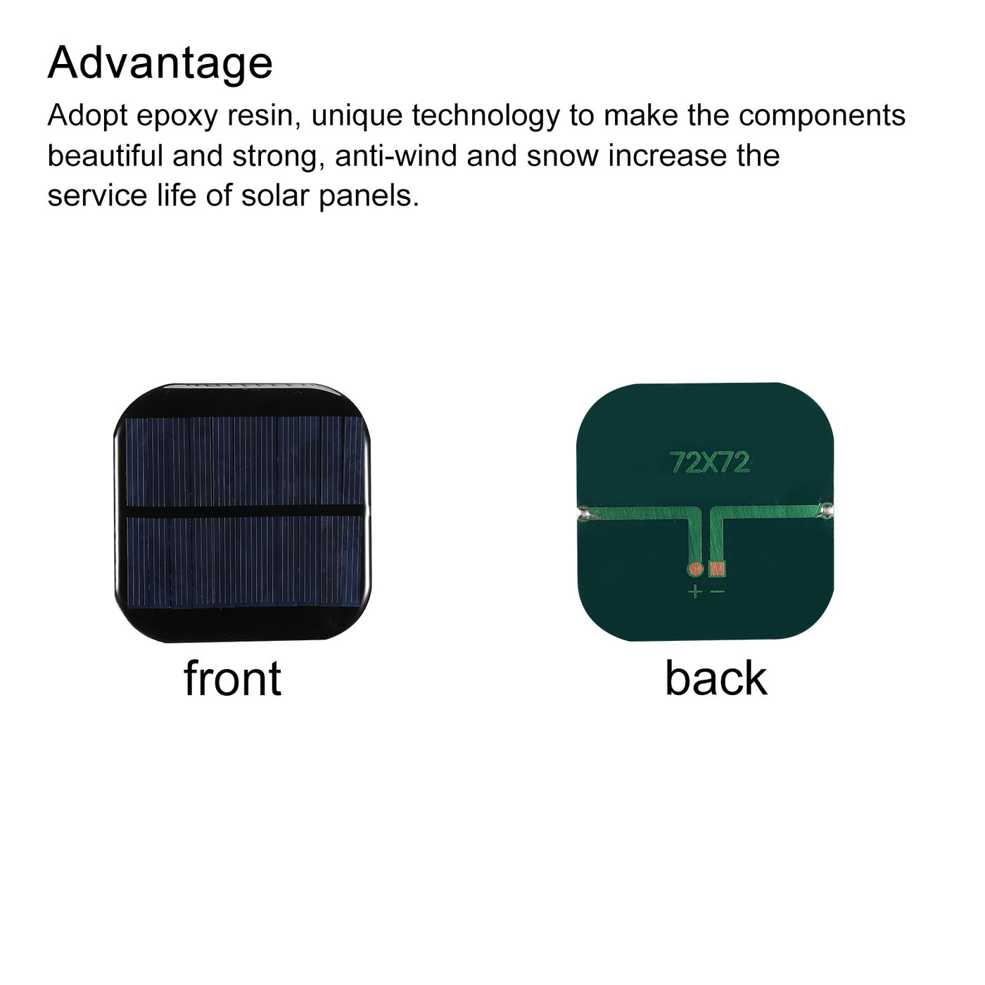 Harfington Mini Solar Panel Cell 5.5V 130mA 0.715W 72mm x 72mm for DIY Project Pack of 2