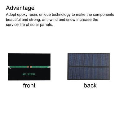 Harfington Mini Solar Panel Cell 5V 175mA 0.875W 98mm x 63mm for DIY Project Pack of 2