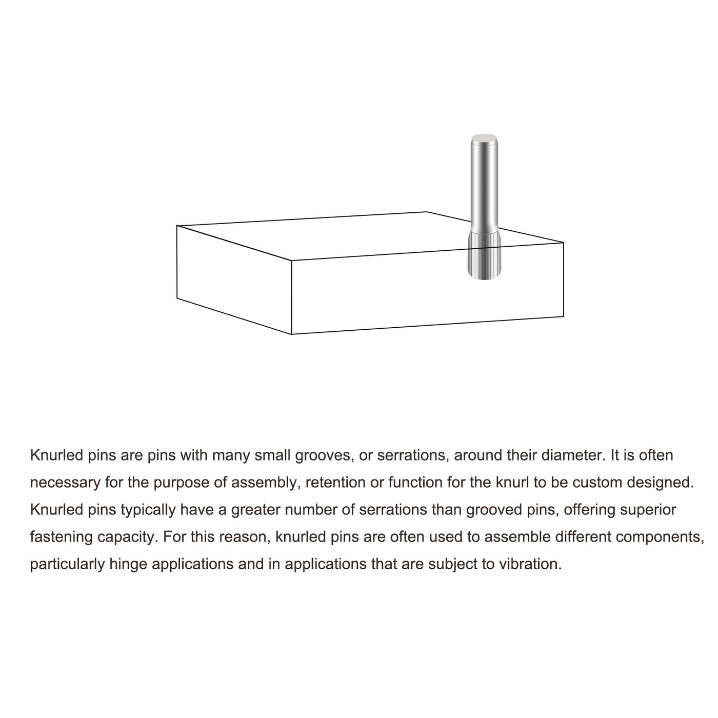 uxcell Uxcell 2x25mm 304 Stainless Steel Dowel Pins, 20Pcs Knurled Head Flat End Dowel Pin