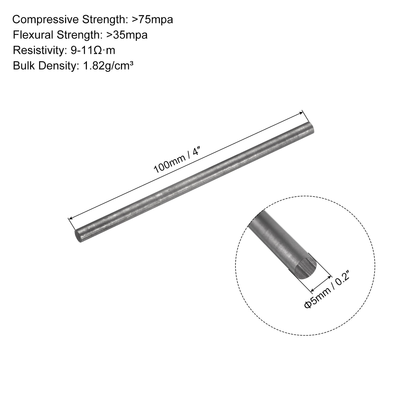 Harfington Graphite Rod Graphite Stirring Rod Cylinder Stick Carbon Rod 100x5mm Black for Electrode, Melting Casting, Crucibles, Pack of 10