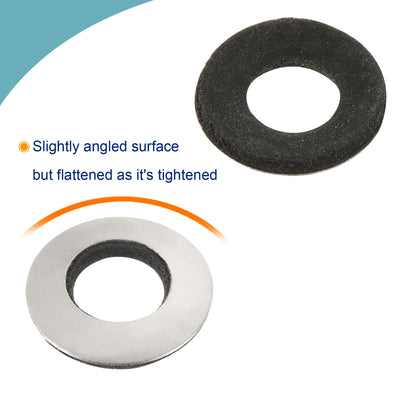 Harfington Bonded Sealing Washers M10 19x10x3.1mm Carbon Steel Nitrile Rubber Gasket, Pack of 10